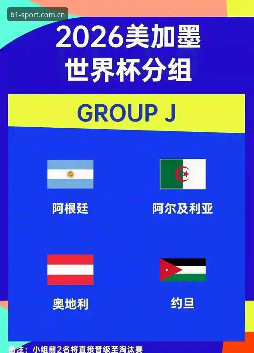 看懂J组德甲帮碰撞，这份2026世界杯观赛必备知识请收好